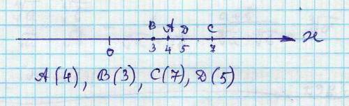 Отметь на координатном луче (числовом луче)точки координаты которых 4 3 7 и 5