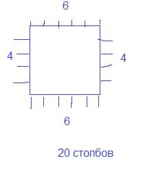Вдоль границы квадратного участка со стороной 5 м надо расставить столбы на расстоянии 1 м друг от д