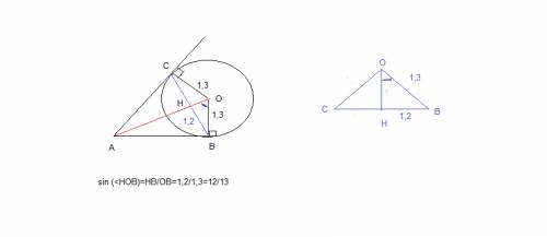 Вострый угол вписана окружность радиуса 1,3. найти расстояние от вершины угла до точки касания, если