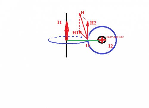 Два бесконечно длинных прямолинейных проводника с токами 6 а и 8 а скрещены перпендикулярно друг дру