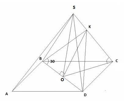 Дана правильная четырехугольная пирамида со стороной √6. угол между боковыми гранями равен 120 граду