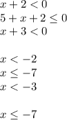 x+2<0 \\ 5+x+2 \leq 0 \\ x+3<0 \\ \\ x<-2 \\ x \leq -7 \\ x<-3 \\ \\ x \leq -7