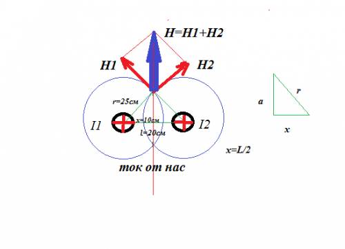 Два длинных параллельных проводника расположены на расстоянии 20 см друг от друга. найти напряженнос