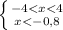 \left \{ {{-4<x<4}\atop{x<-0,8}}\right.