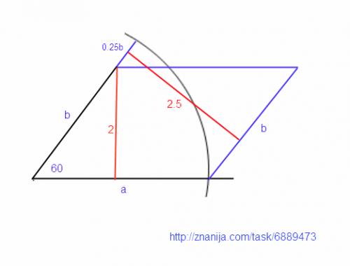 Постройте параллелограмм по углу 60 и высотам, равным 2 и 2.5