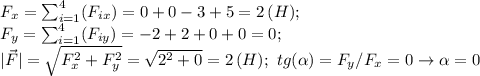 F_x=\sum_{i=1}^4(F_{ix})=0+0-3+5=2\,(H); \\ F_y=\sum_{i=1}^4(F_{iy})=-2+2+0+0=0; \\ &#10;|\vec F|= \sqrt{F^2_x+F^2_y}= \sqrt{2^2+0}=2\,(H); \ tg(\alpha)=F_y/F_x=0 \to \alpha=0