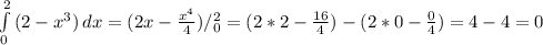 \int\limits^2_0 {(2- x^{3}) } \, dx =(2x- \frac{ x^{4} }{4} )/^{2}_{0} =(2*2- \frac{16}{4})-(2*0- \frac{0}{4})=4-4=0