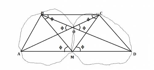 Диагонали трапеции abcd пересекаются в точке o . описанные окружности треугольников aob и cod пересе