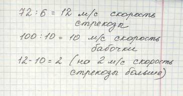 Стрекоза за 6 с пролетела 72 м, а бабочка за 10 с пролетела 100 м. кто летал быстрее: стрекоза или б