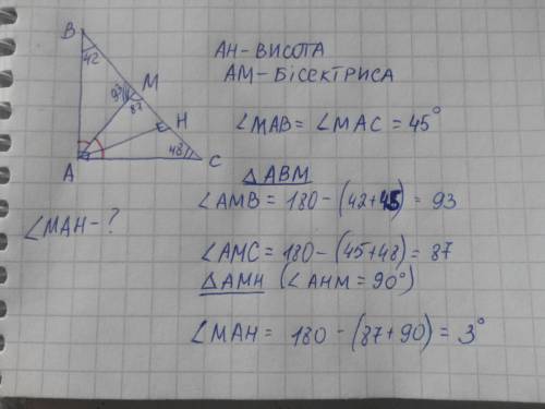 Згострих кутів прямокутного трикутника =42 градуси знайдіть кут між висотою та бісектрисою проведени