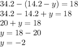 34.2-(14.2-y)=18\\34.2-14.2+y=18\\20+y=18\\y=18-20\\y=-2