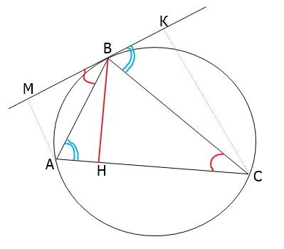 Найти площадь треугольника, вписанного в окружность, если концы его стороны, равной 20 см, отстают о