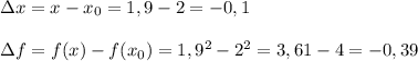 \Delta x= x-x_0=1,9-2=-0,1\\ \\ \Delta f = f(x)-f(x_0)=1,9^2-2^2=3,61-4=-0,39