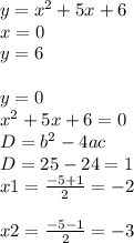 y= x^{2} +5x+6 \\ x=0 \\ y=6 \\ \\ y=0 \\ x^{2} +5x+6=0 \\ D=b^2-4ac \\ D=25-24=1 \\ x1= \frac{-5+1}{2} =-2 \\ \\ x2= \frac{-5-1}{2} =-3
