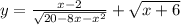 y= \frac{x-2}{ \sqrt{20-8x-x^2}}+ \sqrt{x+6}