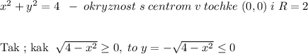 x^2+y^2=4\; \; -\; okryznost\; s\; centrom\; v\; tochke\; (0,0)\; i\; R=2\\\\&#10;&#10;&#10;&#10;Tak&#10;; kak\; \sqrt{4-x^2} \geq 0,\; to\; y=-\sqrt{4-x^2} \leq 0