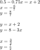 0.5-0.75x=x+2\\&#10;x=-\frac{6}{7}\\&#10;y=\frac{8}{7}\\\\&#10;y=x+2 \\&#10;y=8-3x \\\\&#10;x=\frac{3}{2}\\&#10;y=\frac{7}{2} \\\\&#10;&#10;