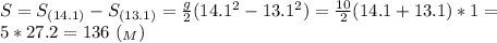 S=S_{(14.1)}-S_{(13.1)}= \frac{g}{2}(14.1^2-13.1^2)= \frac{10}{2}(14.1+13.1)*1= \\ 5*27.2=136 \ (_M)
