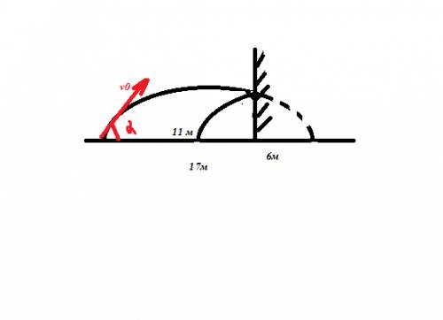 Шарик бросают под углом альфа равно 30градусов к горизонту с начальной скоростью 14м / с.на расстоян