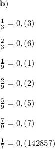 \bold{b)} \\ \\ \frac{1}{3} = 0,(3) \\ \\ \frac{2}{3} = 0,(6) \\ \\ \frac{1}{9} = 0,(1) \\ \\ \frac{2}{9} = 0,(2) \\ \\ \frac{5}{9} = 0,(5) \\ \\ \frac{7}{9} = 0,(7) \\ \\ \frac{1}{7} = 0,(142857) \\ \\