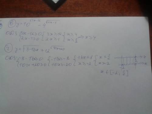 Найдите область определения функции: в)y=10^√3x-12 - 4^√2x-1 г)y=√8-16x + 12^√10x+20