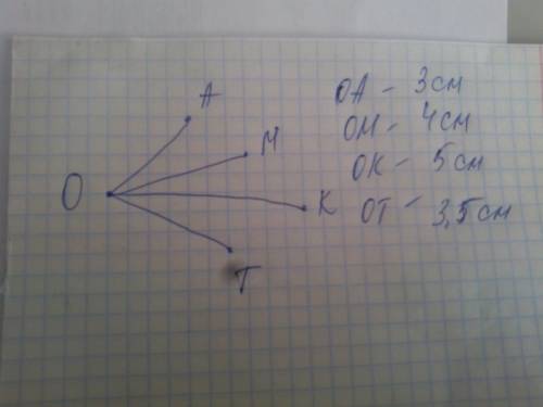 Отметьте в тетради пять точек: a, m, k, t и o. соедините точку o отрезками с каждой из остальных точ