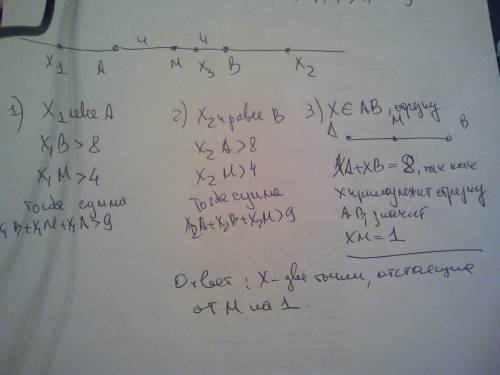 Известно, что ab = 8 см, точка м - середина. найти на прямой ab все точки х, для которых сума xa+xb+