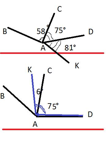 Прямая ав делит плоскость на две полуплоскости. в одной из этих полуплоскостей построено углы вас=58