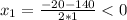 x_1=\frac{-20-140}{2*1}<0