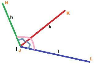 Начертите три луча h, k, и i c j с общим началом. назови все углы, образованные данными лучами.