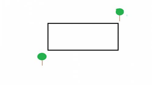Поиск результатов по фразе шкільне подвіря має форму прямокутника.як посадити два дерева так, щоб б