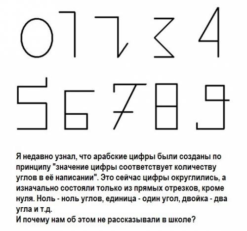 Что означают цифры - 1,2,3,4,5,6,7,8,9,0. у казахского народа. можно ответ на но желательно на казах
