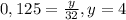 0,125 = \frac{y}{32}, y = 4