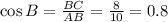\cos B= \frac{BC}{AB} = \frac{8}{10} =0.8