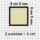 Начертить квадрат с длиной стороны 3 см 5 мм .вычислить его периметр и записать результат в дециметр