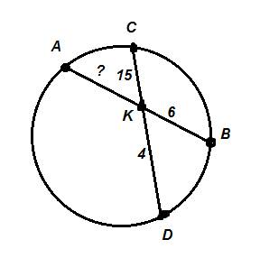 Хорда ав и сд пересекаются в точке к. найти ак если кв=6см, ск=15см, кд=4см