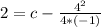 2=c-\frac{4^2}{4*(-1)}