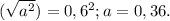 ( \sqrt{a ^{2} } ) = 0,6 ^{2} ; a=0,36.