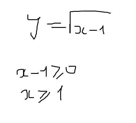 Найдите область определения функции y=√x-1