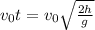 v _{0} t=v _{0} \sqrt{ \frac{2h}{g} }