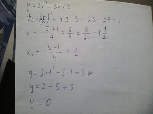 Не выполняя построение , найдите координаты точек пересечения графика функции y=2х^2-5х+3 осями коор