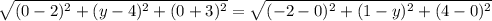 \sqrt{(0-2) ^{2}+(y-4) ^{2}+(0+3) ^{2} }= \sqrt{(-2-0) ^{2}+(1-y) ^{2}+(4-0) ^{2} }