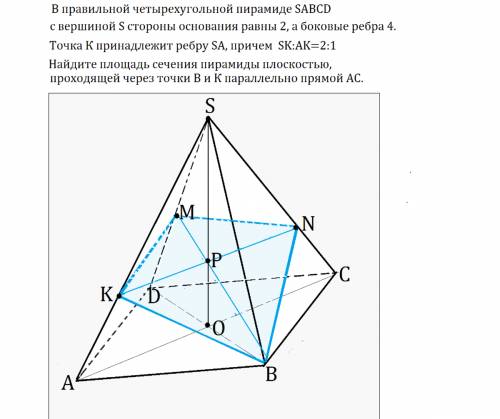 Вправильной четырехугольной пирамиде sabcd с вершиной s стороны основания равны 2,а боковые рёбра 4.