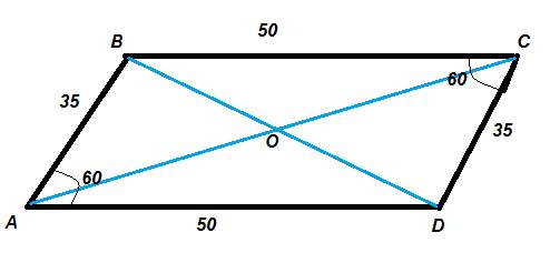Знайди довжину діагоналі bd чотирикутника abcd,в якого