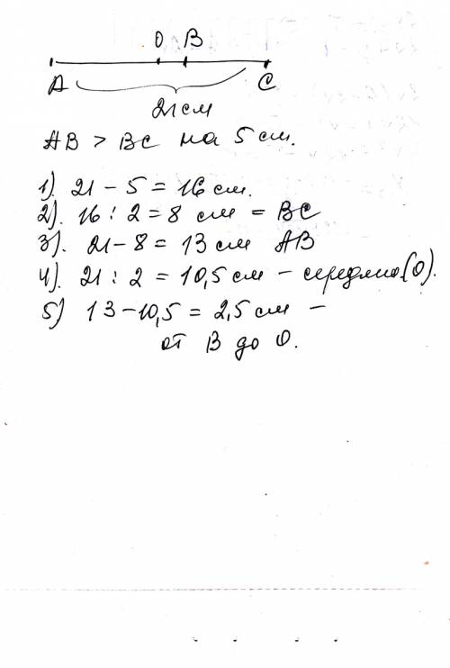 На отрезке ас отмечена точка в. известно,что ас=21 см а ав больше вс на 5 см а)найдите длины отрезко