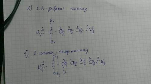 Написати структурні формули насичених вуглеводів 1) 3,3-діетил-4-метилдексиду 2) 2,2-дибром гексану