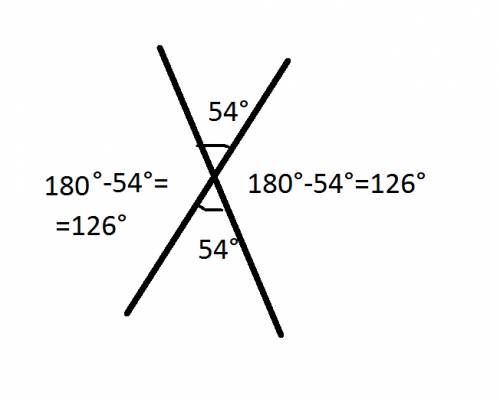 Сумма вертикальных углов aob и cod, образованных при пересечении прямых ad и bc, равна 108гр. найти