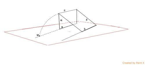 Параллельные прямые a и b лежат в плоскости гамма. через прямую a проведена плоскость альфа, а через
