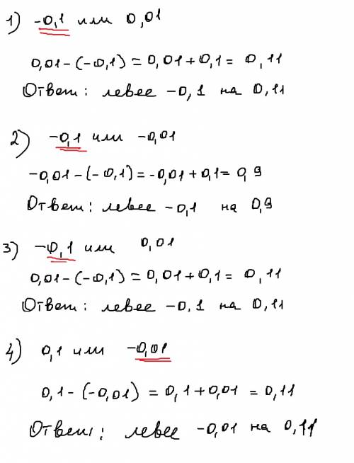 Определите,какое из данных чисел расположено на координатной прямой левее и на сколько? -0,1 или 0,0