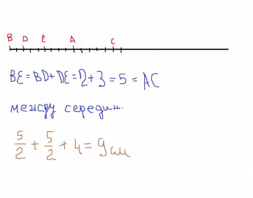 На прямой расположены 5 точек а,в,с,d и е так,что ас=5 см, ае = 4 см,вс=14 см,вd=2 cм,de=3 cм . найд
